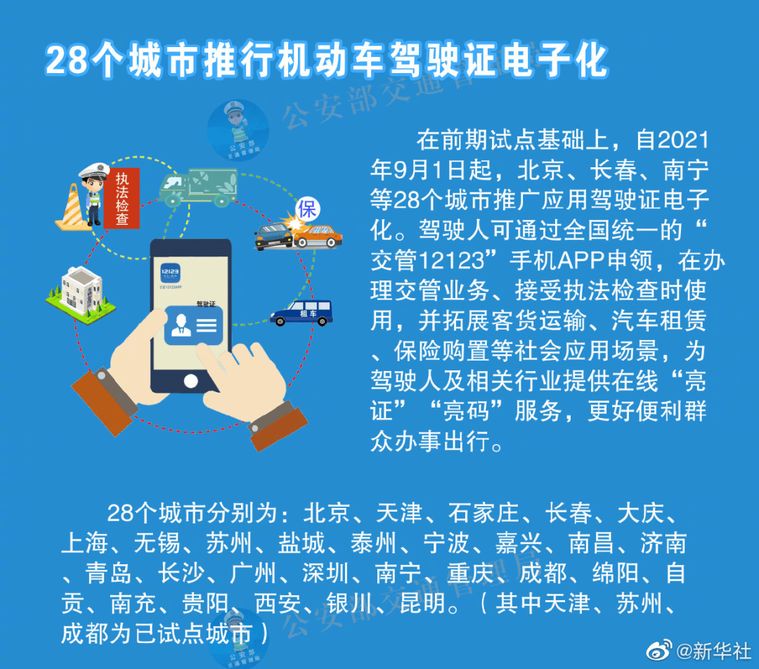 2024新奥资料免费精准,效果解答解释落实_弹性版2.5.55