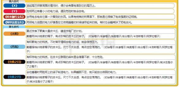 澳门精准资料大全免費經典版特色,明晰解答解释落实_在线版3.12.13