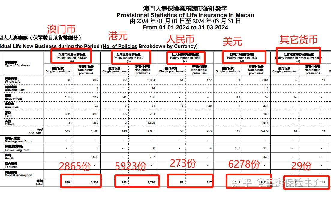 澳门一码一码100准确2024,强化解答解释落实_真实版65.71.82