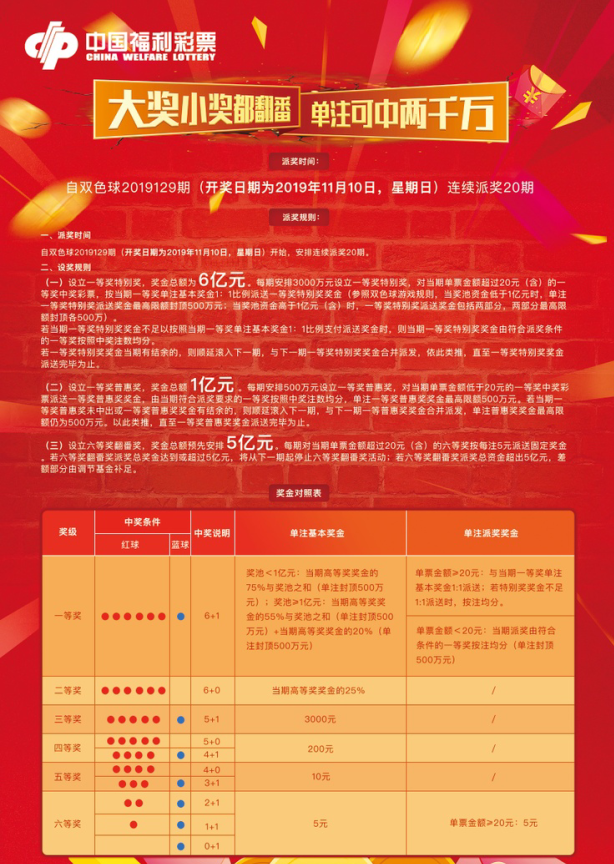 白小姐开奖结果十开奖记录免费,现行解答解释落实_媒体版38.90.45