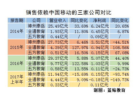 新闻 第344页