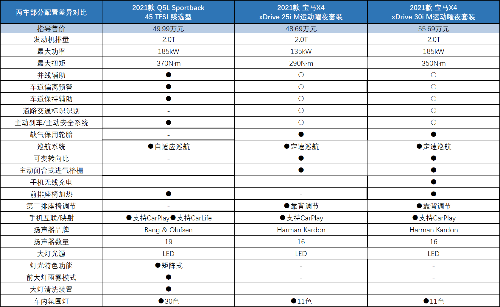 焦点 第342页