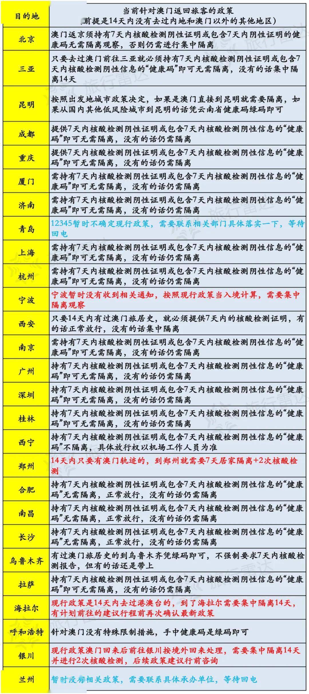 2024新澳今晚开奖号码139,结构解答解释落实_游玩版12.77.35