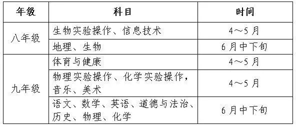 新奥门管家婆免费大全,领域解答解释落实_金属版98.19.35