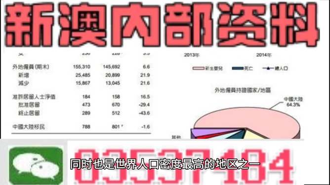 新澳门免费资料大全精准版下,净澈解答解释落实_模拟版68.31.57