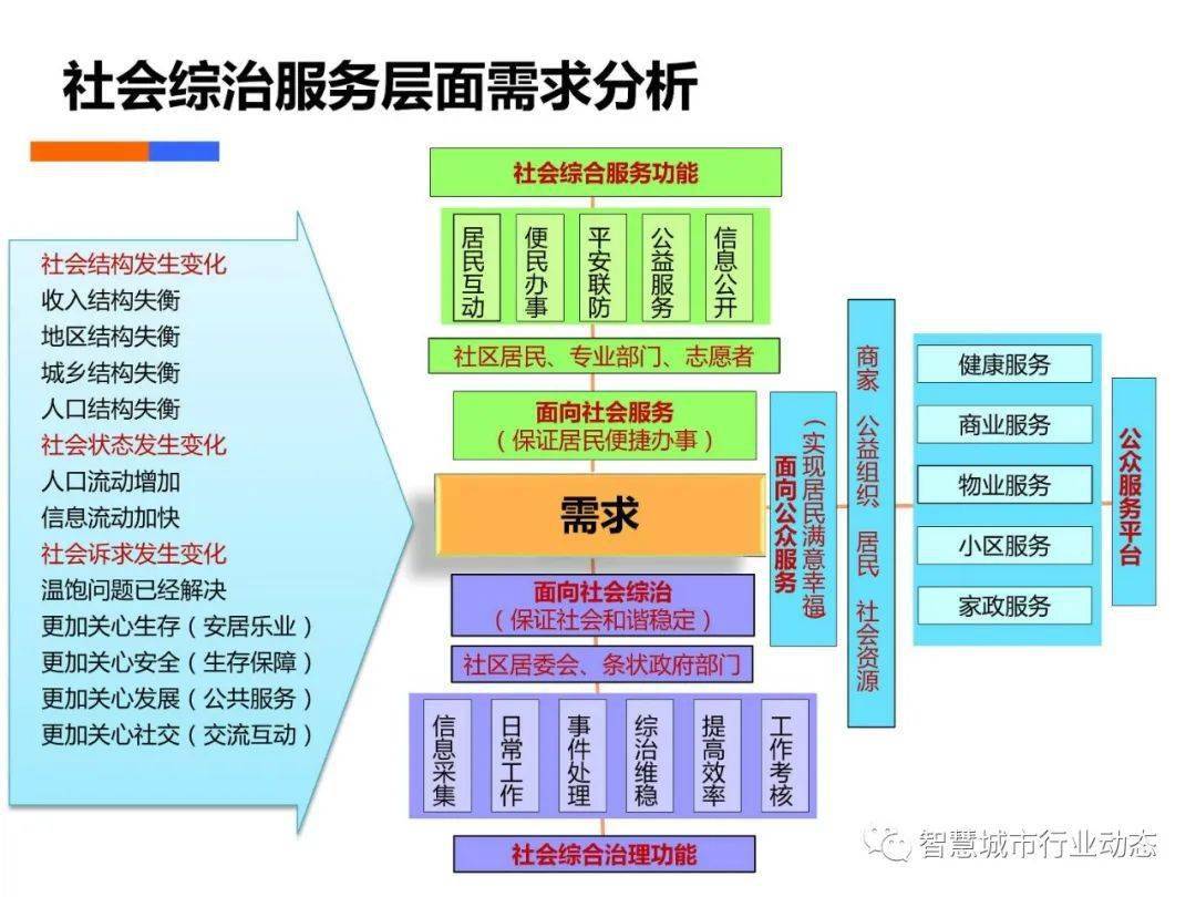 管家婆精准资料大全免费精华区,发掘解答解释落实_数据版91.55.21