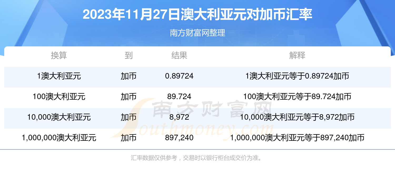 新澳今天最新资料2024,即时解答解释落实_电玩版79.28.77