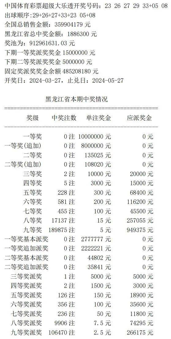 7777788888王中王开奖十记录网,属性解答解释落实_个别版77.79.89