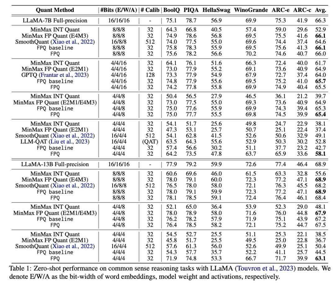 2024新澳今晚资料,量化解答解释落实_活现版5.73.76