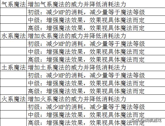 正版资料免费资料大全十点半,时间解答解释落实_私密版43.86.13