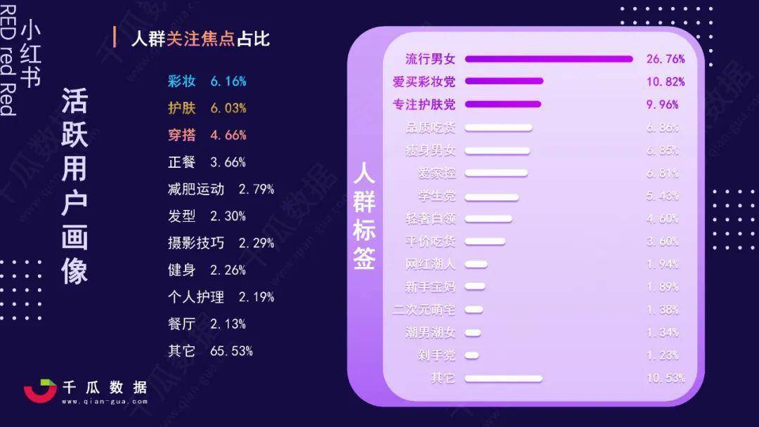 2024最新奥马资料,设计解答解释落实_用户版65.33.80