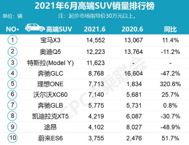 7777788888新澳门开奖结果,专注解答解释落实_最佳版61.77.5