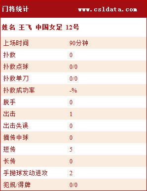 二四六香港天天开彩大全,统计解答解释落实_电玩版6.100.66