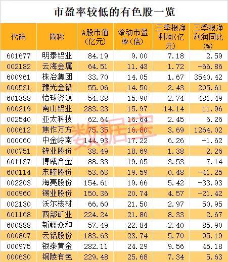 今天澳门一码一肖,精良解答解释落实_钻石版40.94.56