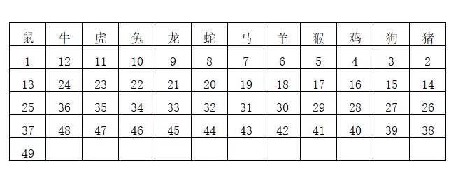 2024香港港六开奖记录,坚实解答解释落实_特别版72.52.11