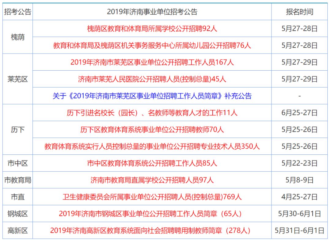 2024年香港正版资料免费大全,香港正版资料免费大全,创造解答解释落实_入门版5.88.56