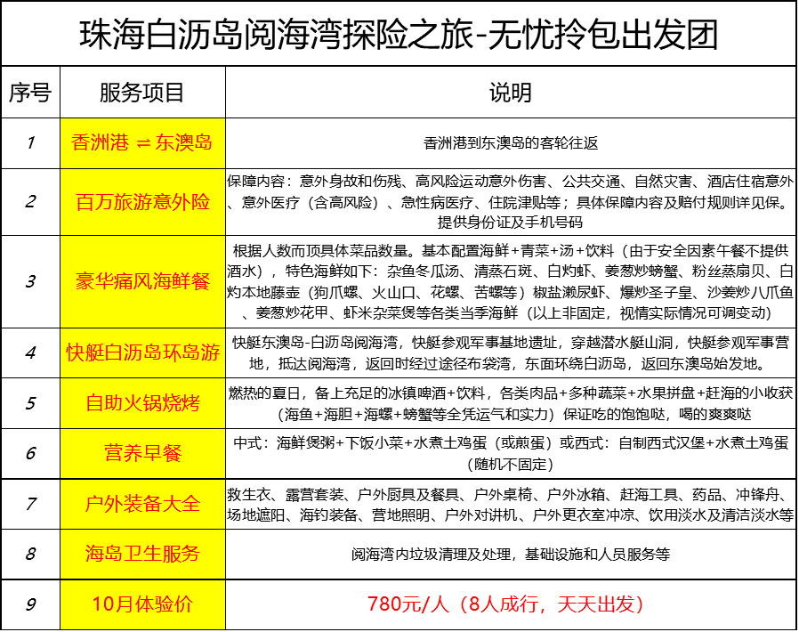 香港正版二四六天天开奖结果,行动解答解释落实_可靠版40.90.20