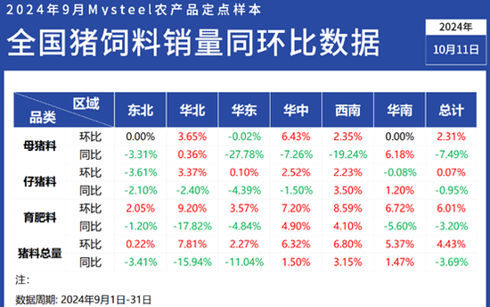 新闻 第303页