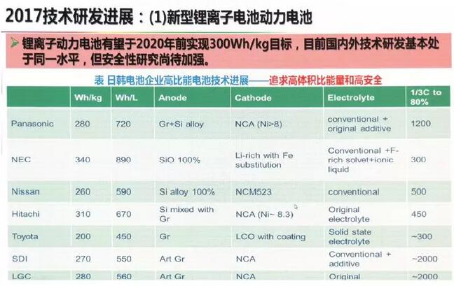 最准一肖一码100,系统解答解释落实_企业版4.86.43