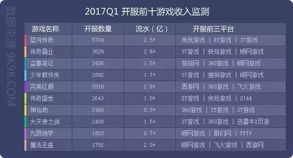 焦点 第298页