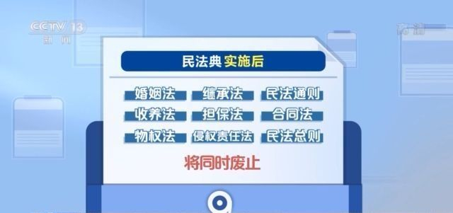 澳门管家婆免费资料查询,热门解答解释落实_长期版20.82.95