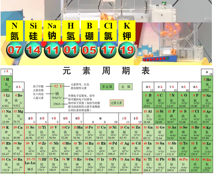 澳门彩管家婆一句话,精心解答解释落实_开发版98.43.89