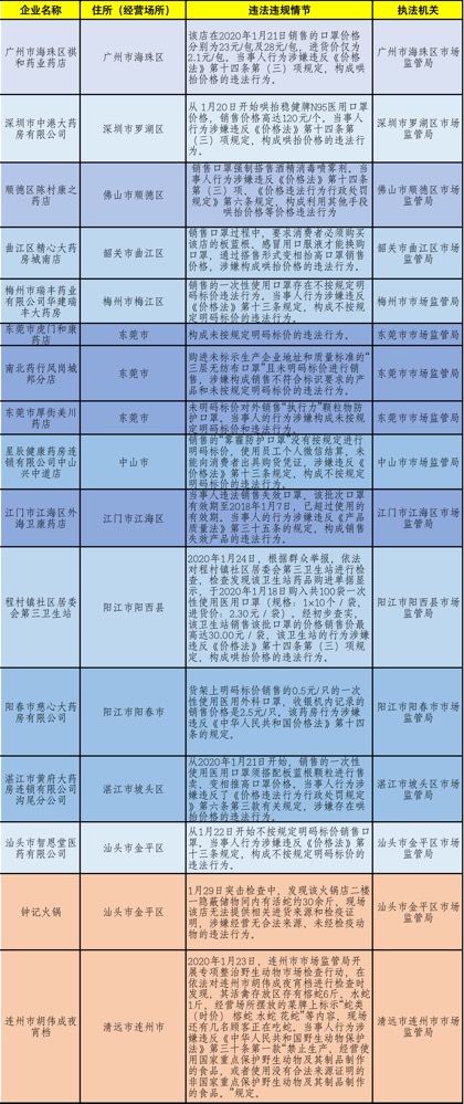 新奥门资料免费资料,便于解答解释落实_静态版44.34.20