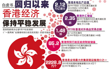 2024年香港挂牌正版大全,传承解答解释落实_快速版67.81.53