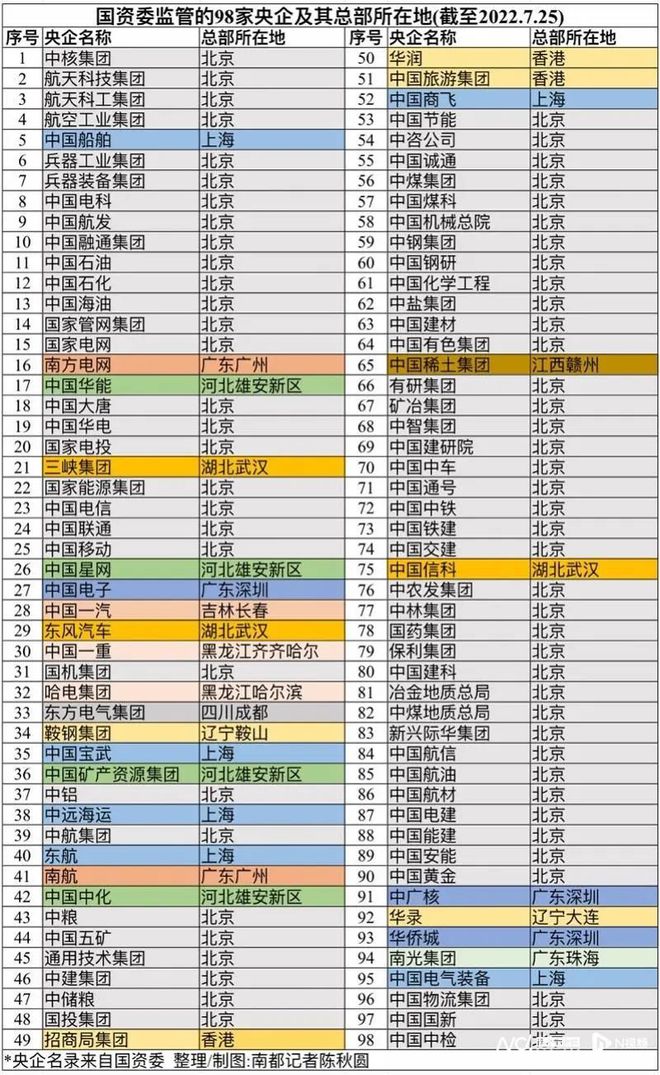 港彩二四六天天好开奖结果,企业解答解释落实_终身版86.59.39