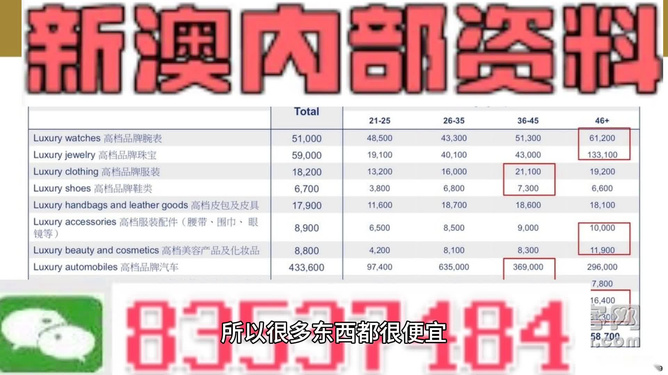 澳门三肖三码精准1000%,古典解答解释落实_可调版72.86.99