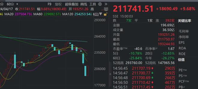 2024澳门今天晚上开什么生肖,确切解答解释落实_云端版28.90.68