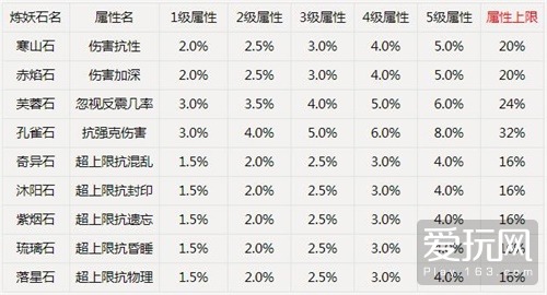 2024新澳免费资料图片,耐久解答解释落实_顶级版5.7.86