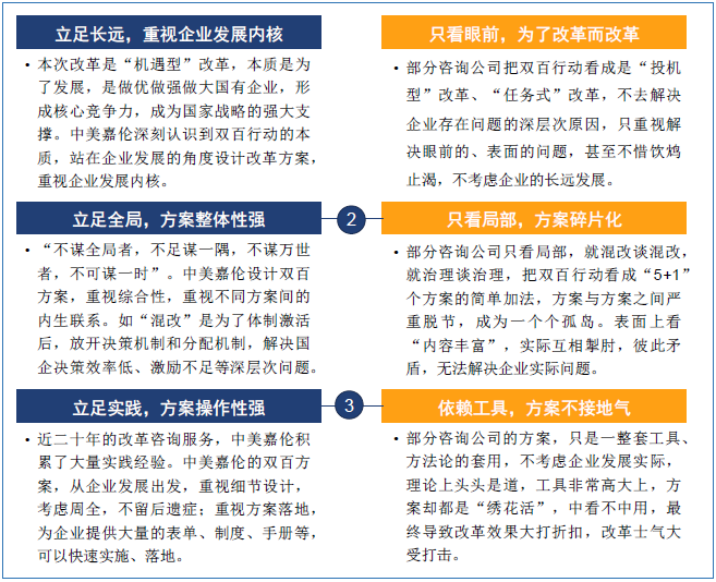 2024新奥资料免费精准071,立刻解答解释落实_游玩版22.27.88