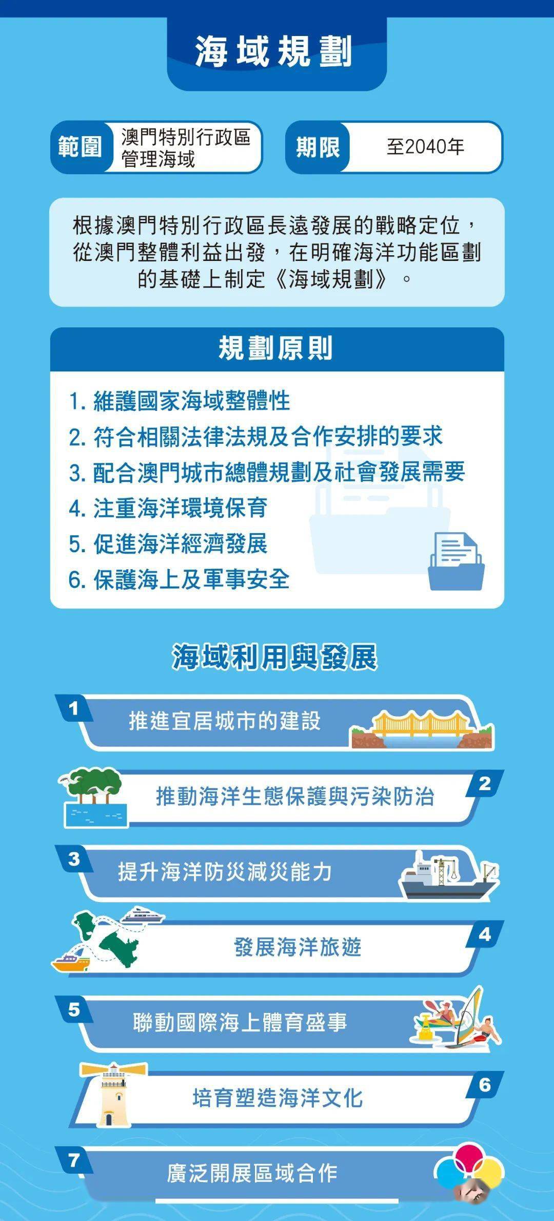 2023年澳门正版资料免费公开,研究解答解释落实_播放版42.70.55