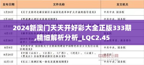 2024天天开好彩大全正版,高贵解答解释落实_社交版79.79.64