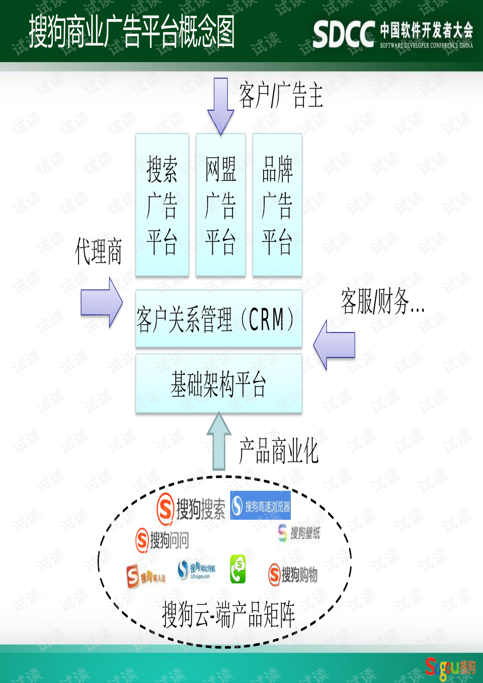 一码一肖100准确使用方法,周密解答解释落实_演变版61.75.48