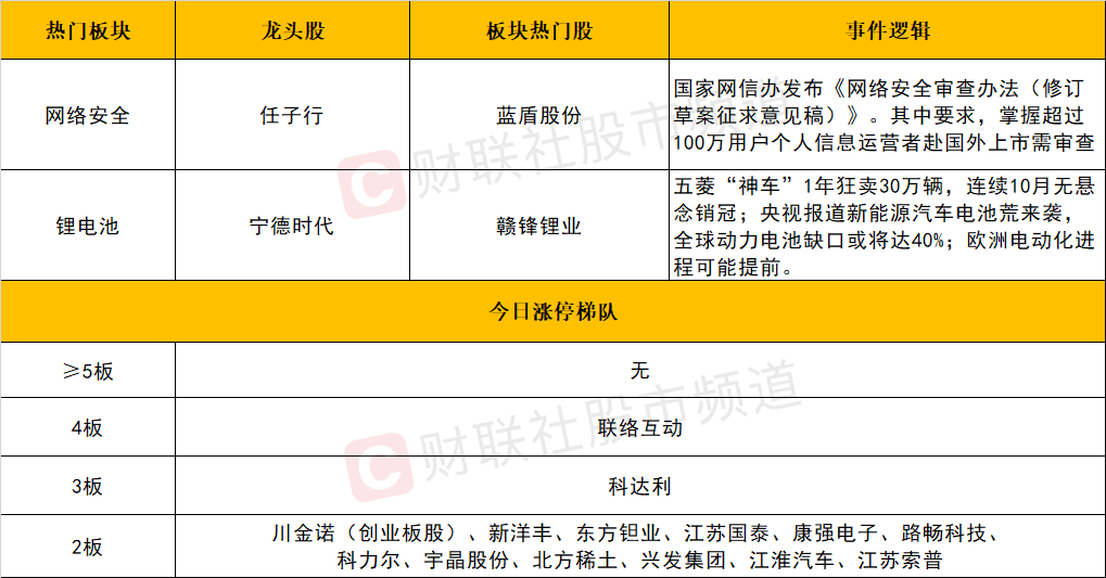 瞭望 第267页