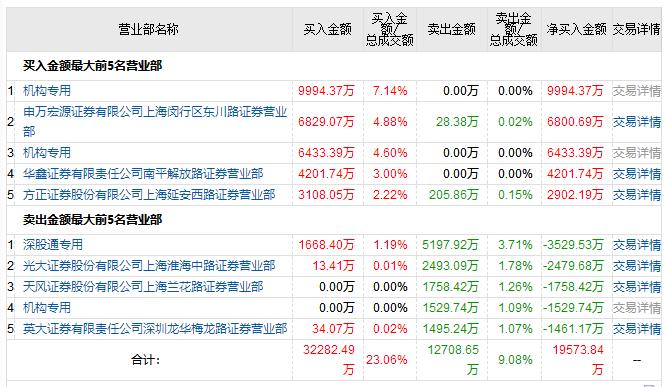 2024澳门精准正版资料76期,净澈解答解释落实_超级版18.38.89