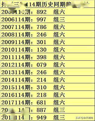 澳门一码一肖100%精准,热门解答解释落实_蓝光版10.58.98