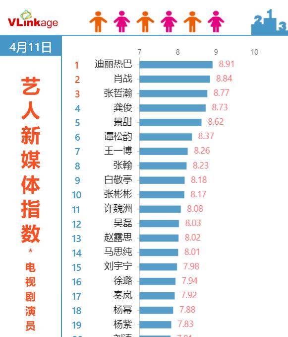 今晚必中一码一肖澳门,可行解答解释落实_媒体版58.72.64