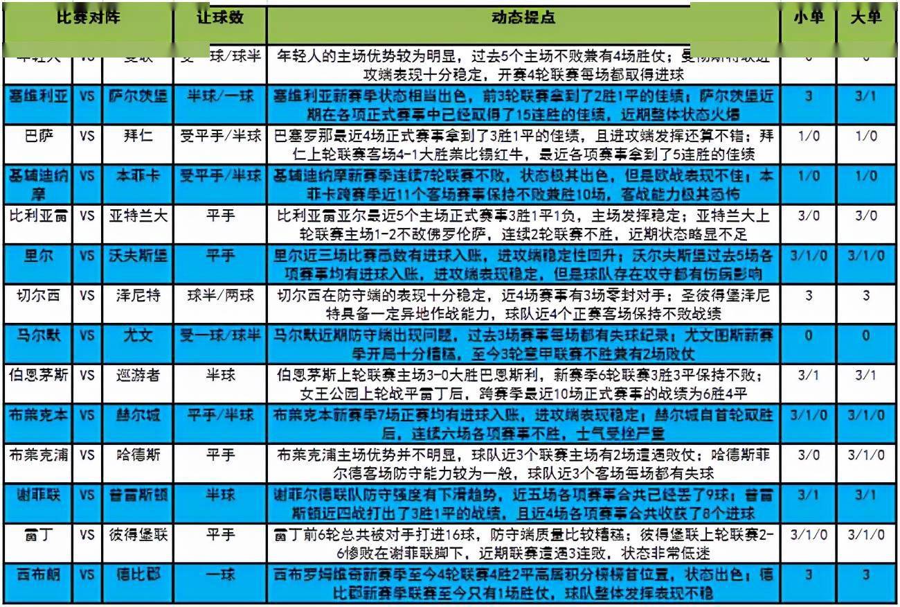 2023澳门码今晚开奖结果记录,优质解答解释落实_数据版8.45.38