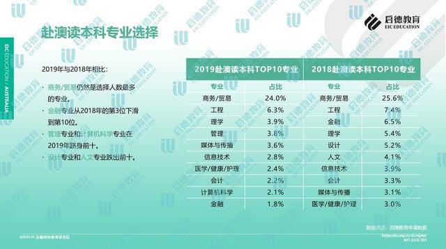 新澳精选资料免费提供开,实时解答解释落实_数据版94.60.90