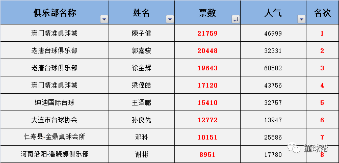 焦点 第259页