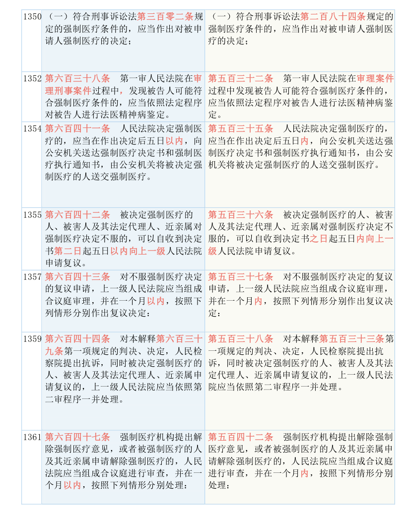 黄大仙最新版本更新内容,高度解答解释落实_简易版21.48.43