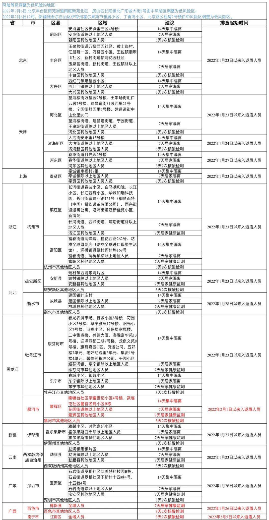 新奥门资料免费资料,便于解答解释落实_静态版44.34.20