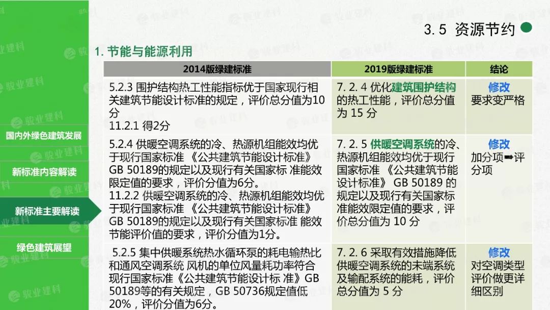 澳门2024免费资料大全,特征解答解释落实_狩猎版2.57.50