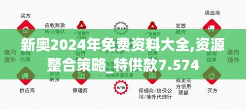 2024年新奥正版资料免费大全,揭秘2024年新奥正版资料,跨界解答解释落实_网友版20.2.2