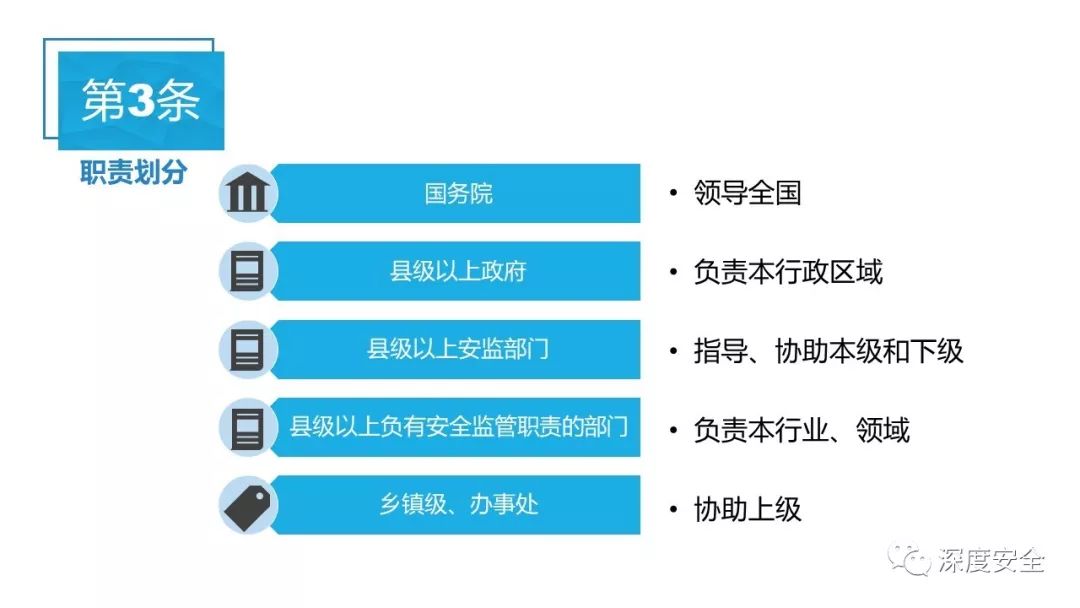 2024年新跑狗图最新版跑狗图,远程解答解释落实_自由版44.58.44