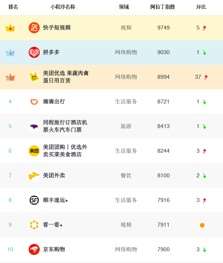 新奥天天免费资料单双中特,精深解答解释落实_潮流版30.67.9