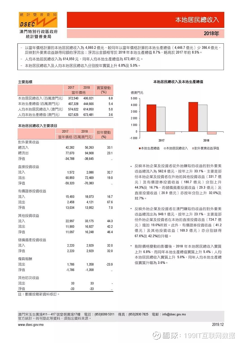 新澳门内部一码精准公开网站,成本解答解释落实_体验版72.23.60